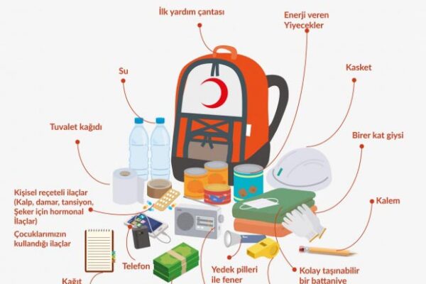 Afet Çantasında Neler Olmalı