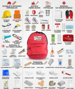 Toptan Deprem Çantası 20 Adet Deprem Sırt Çantası - Görsel 2