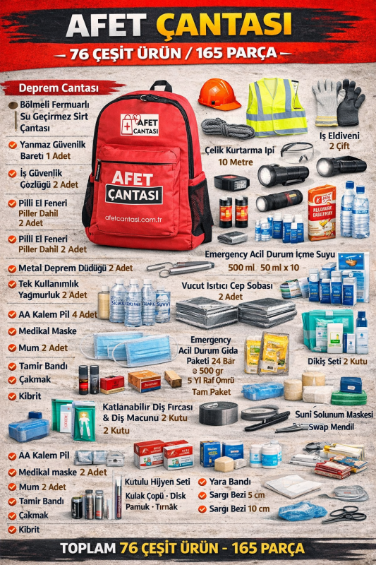 Hazır Deprem Çantası mı