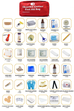 Berber ilk Yardım Çantası - Görsel 3
